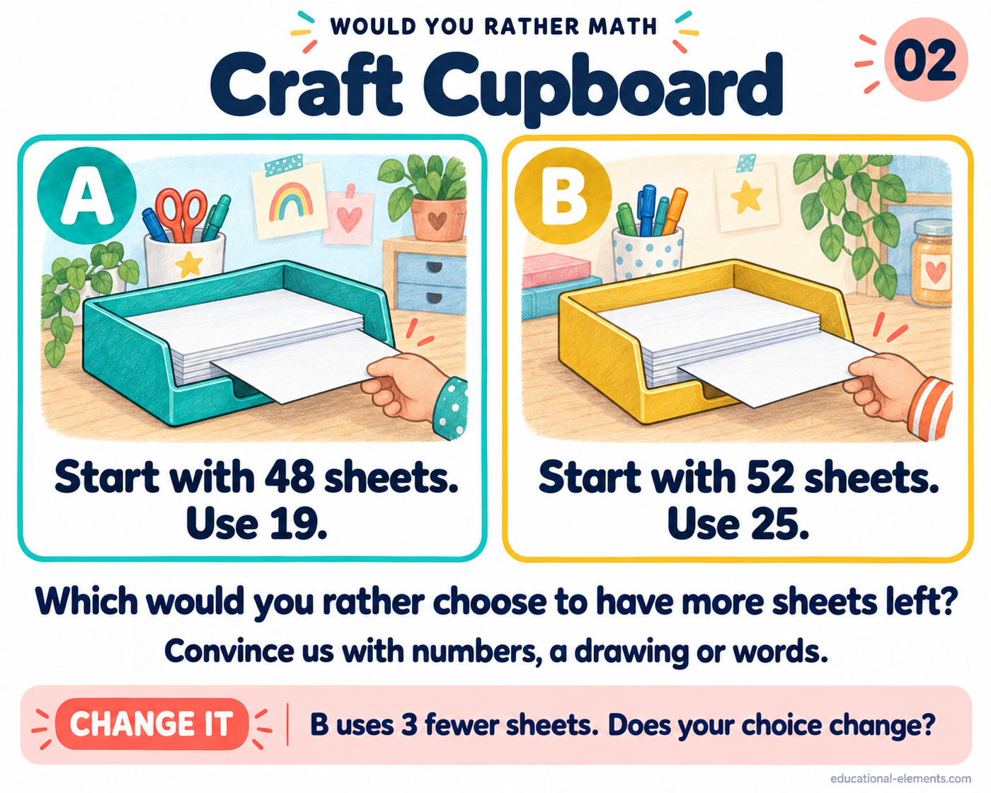 Craft Cupboard